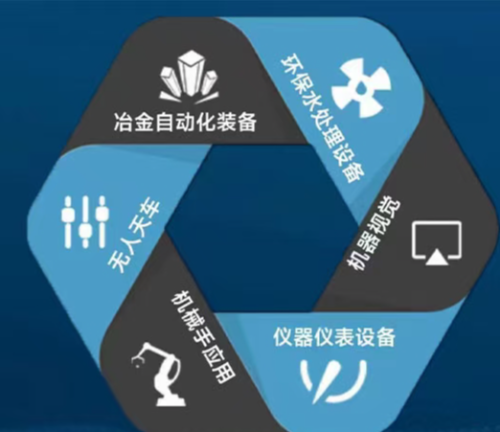 北京中远通科技有限公司